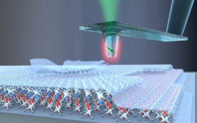 Nanoscale quantum sensing with single spins in diamond